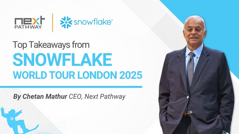 Top Takeaways from Snowflake World Tour London 2025